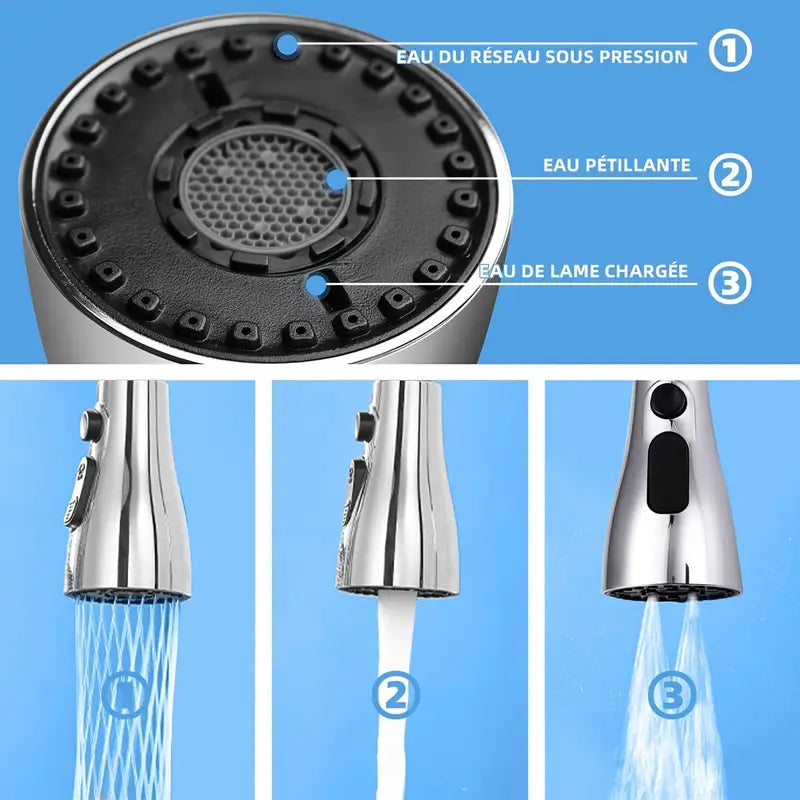 Universal Tap Nozzle
