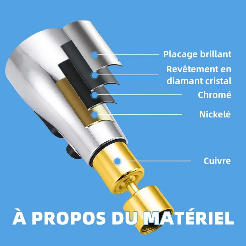 Universal Tap Nozzle
